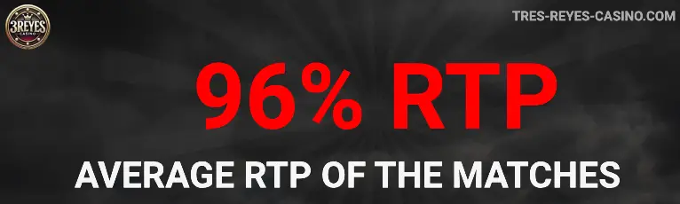 What is RTP at Tres reyes casino?